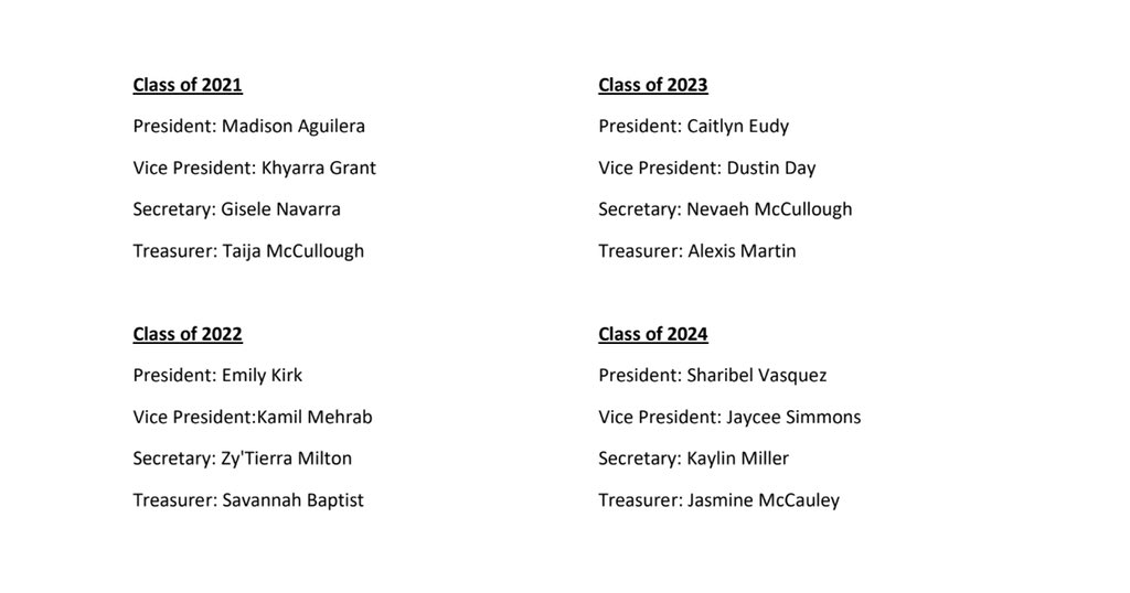 Congratulations to the the 2020-21 Student Council Officers!