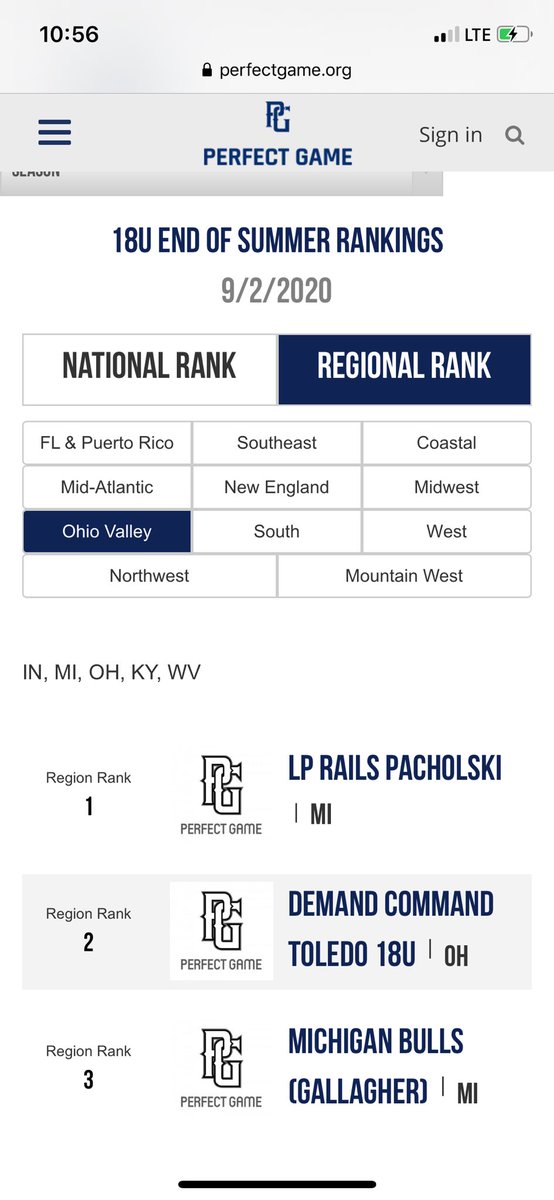 jbeare95's tweet photo. It’s an honor being able to coach the @LpRails18 and it’s great to see us get the attention we did with this years team being ranked as the top team in the state of Michigan and Region and then being ranked 15th in the Nation from @PerfectGameUSA. https://t.co/4GPeiafkaD