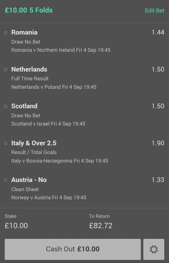 BetsCrystal's tweet image. ⚽⚽ @EURO2020 Acca ⚽⚽