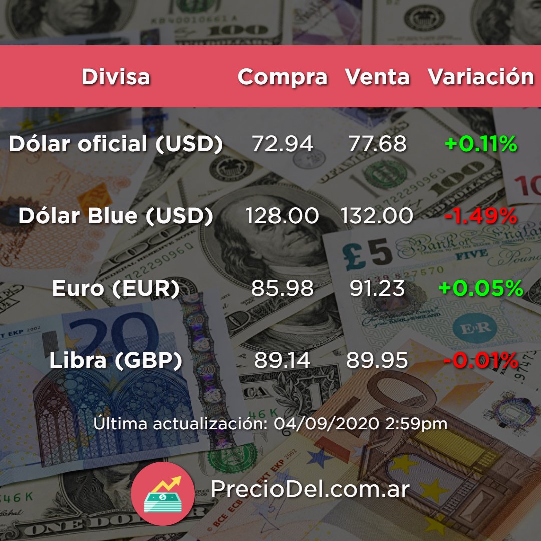 PrecioDel tweet picture