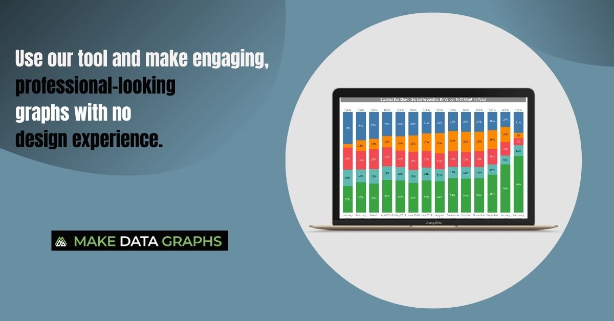 makedatagraphs's tweet photo. Use our tool and make engaging, professional-looking #graphs with no design experience.Tell a Story With Your Data. Download today!

https://t.co/6KDZcji7MX

#software #presentations #smartsoftware #softwaretools  #reports #business #datavisualization #GraphTools #dataanalytics https://t.co/2mO6C1qCuf