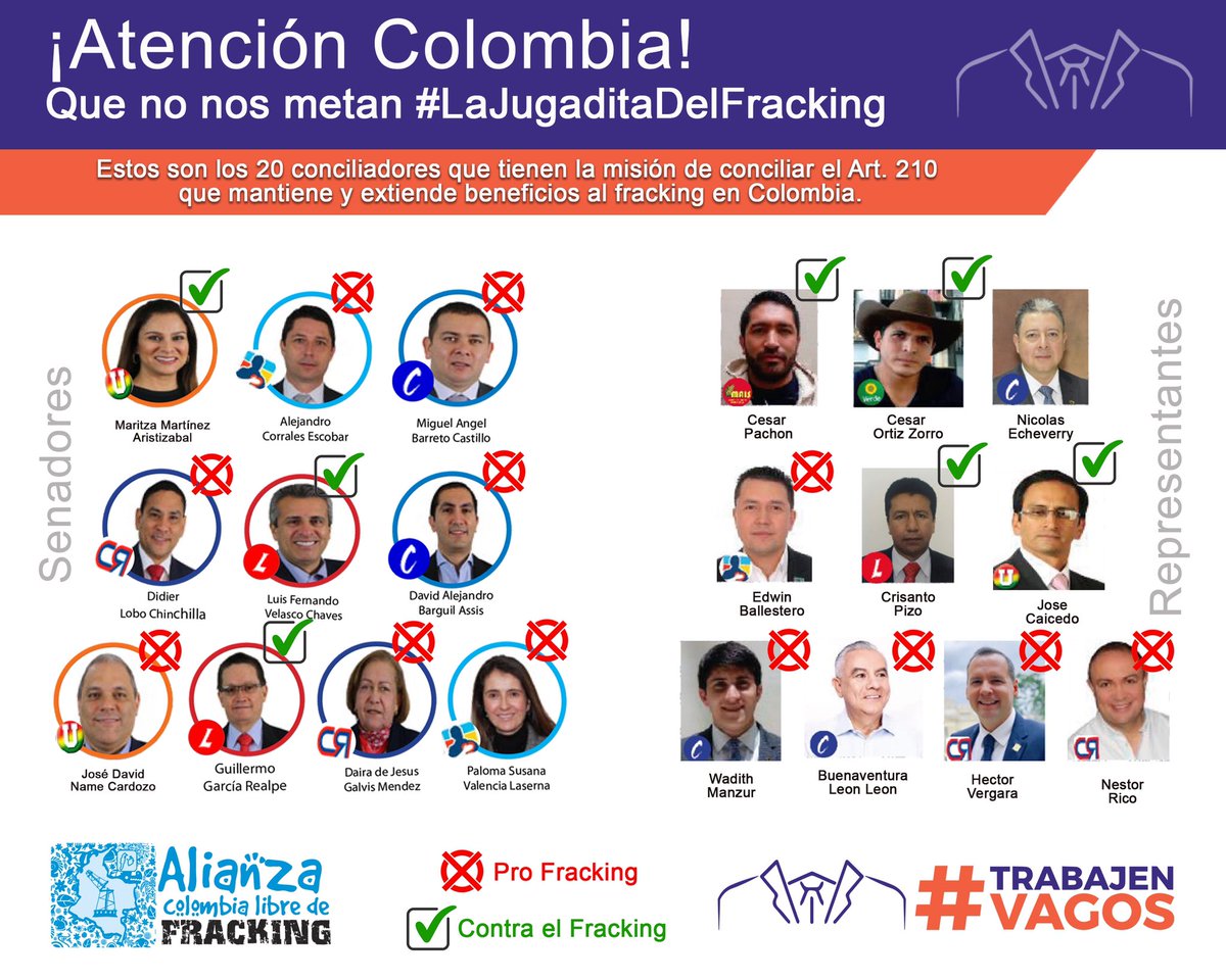 TrabajenVagosCo's tweet photo. ¡ATENCIÓN COLOMBIA! 

👇🏽 Estos son los senadores y representantes a la Cámara que definirán si Colombia le sigue abriendo la puerta al fracking, o si elegimos el agua y la vida de nuestros ecosistemas y comunidades. 

!Debemos unirnos para impedir #LaJugaditaDelFracking! https://t.co/wMofKUhHAK