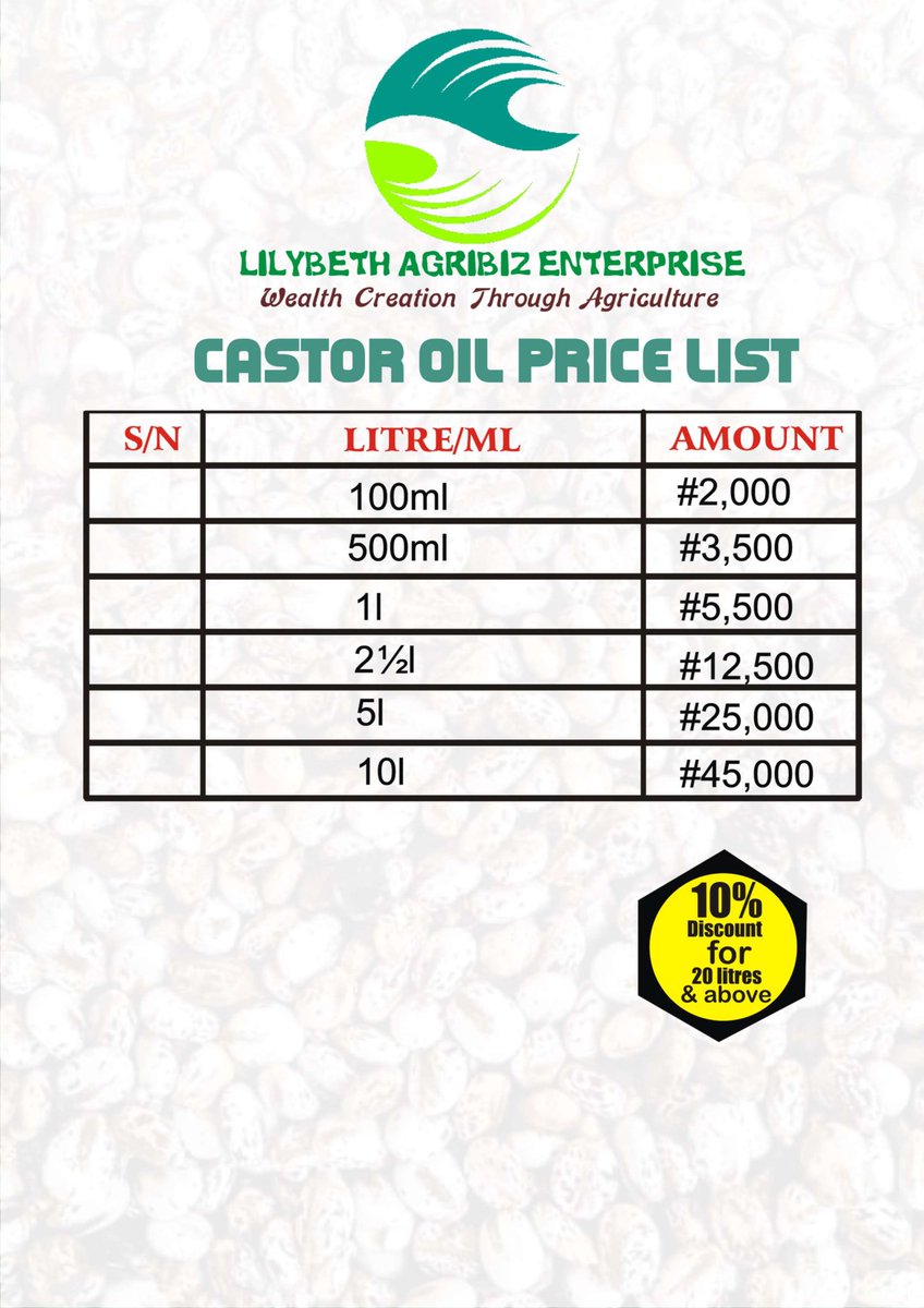 Hello everyone, My name is Oluwayomi Lizzy and I'm a Castor farmer. I produce pure and unrefined,Cold pressed CASTOR OIL for your medical, cosmetics and  industrial purpose. Please support this young agroprenuer with a retweet and patronage.