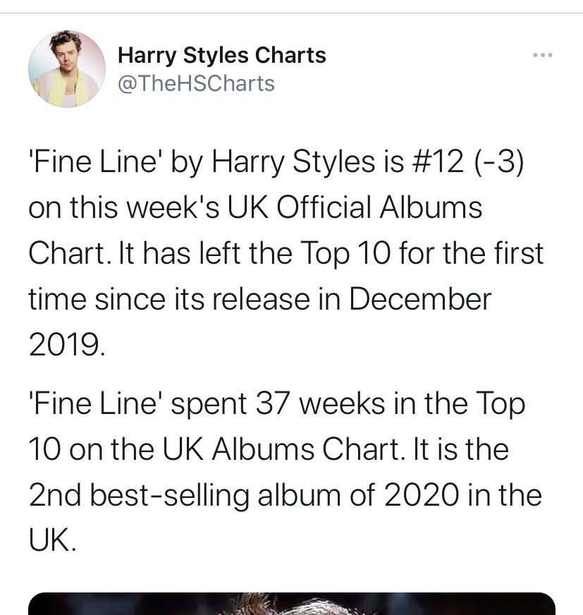 -Harry reached a new peak, he is now the #19 most listened artist in the world with over 45.1M monthly listeners.-“Fine Line” is #12 on its 38th week on the UK official chart, after spending 37 weeks, it’s entire run since Dec 2019 inside the top 10. -AY is #1 in NET POSITIVE.
