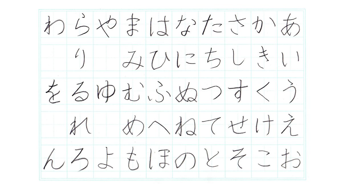 تويتر コーシン工房 和 をつなぐ筆文字書き على تويتر やさしい ひらがなの書き方 0 文章の70 は ひらがなで成り立っています まずは ひらがなを読みやすく書いてみませんか あなたの書いた文章の印象が 変ってみえますよ お手本 手書き の50