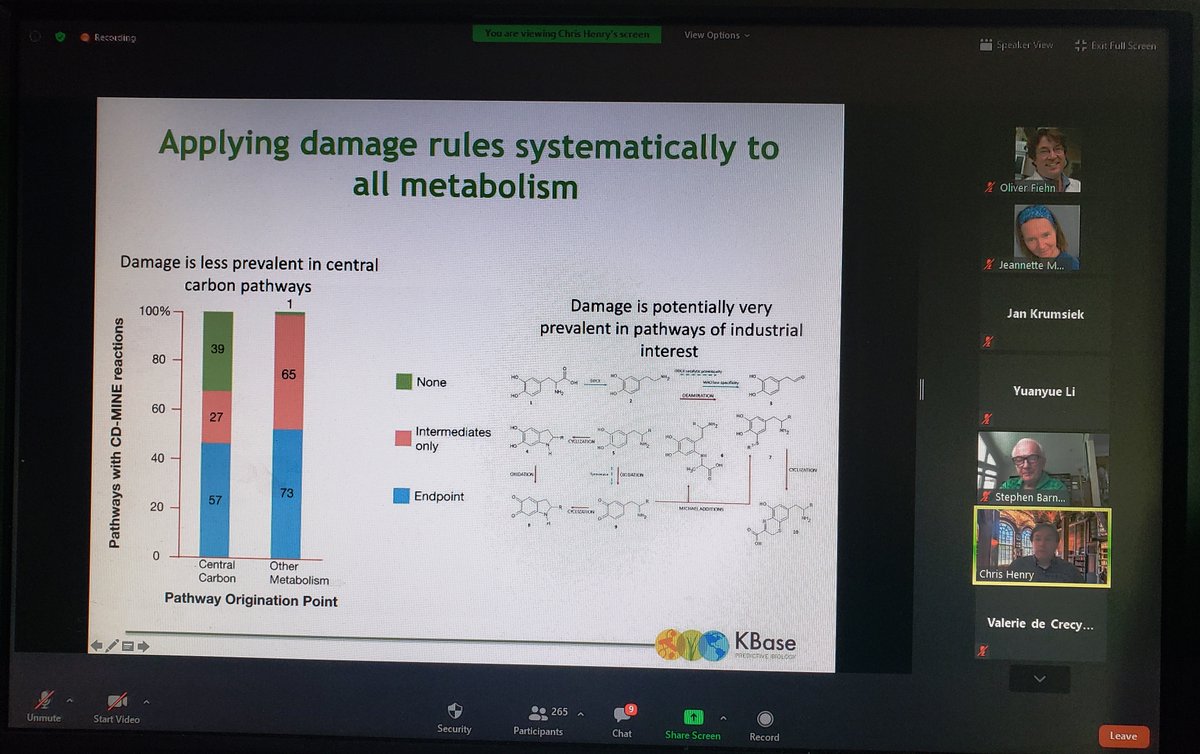 WCMC_UCDavis's tweet photo. Chris Henri @HenryLab8 of @argonne gives great overviews about integration of omics data and networks. #metablomics #omics With the zoom chat we can cover much more questions than in person events. https://t.co/xwNeaVl5h5