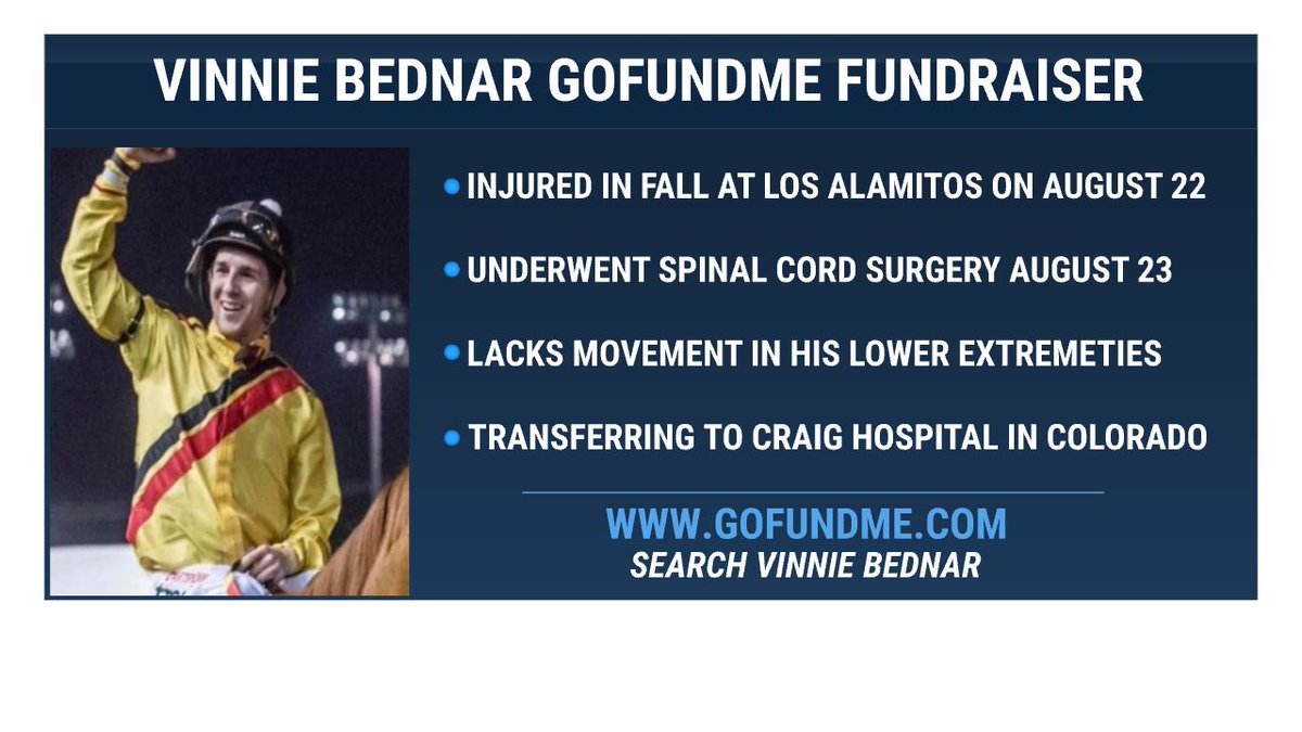 FanDuel_Racing's tweet photo. Our thoughts are with Jockey Vinnie Bednar who's recovering from Spinal Cord surgery following significant injuries from a fall at Los Alamitos in August. 

A GoFundMe has been set-up to assist him during this time. If you'd like to support Vinnie, visit: https://t.co/J9XZqtB2DL https://t.co/O4f7qmy377