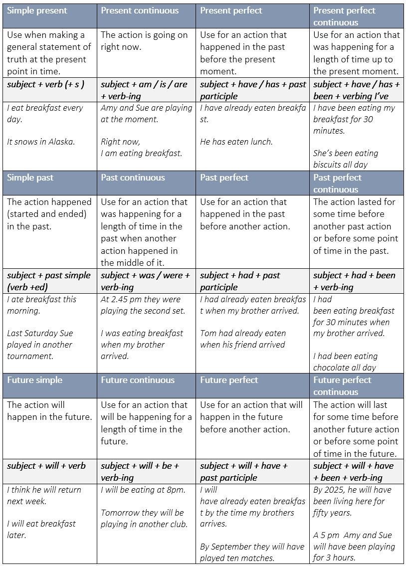 _English_Tutor tweet picture