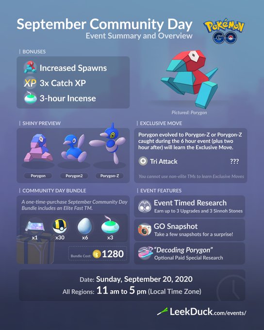 PogoRaiders's tweet photo. Porygon Community Day (9/20, 11 AM-5 PM) https://t.co/YTYGCKgswS
