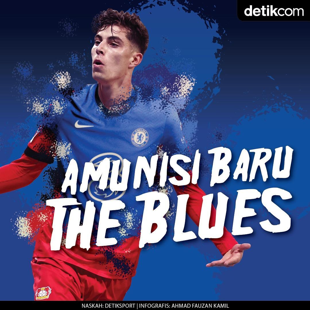 RESMI : Akhirnya setelah berminggu-minggu lamanya Chelsea berhasil menyelessikan saga transfer Kai Havertz dengan nominal diperkirakan sekitar 80 juta € 🔵.
.
.
#chelsea #kaihavertz #transferupdate