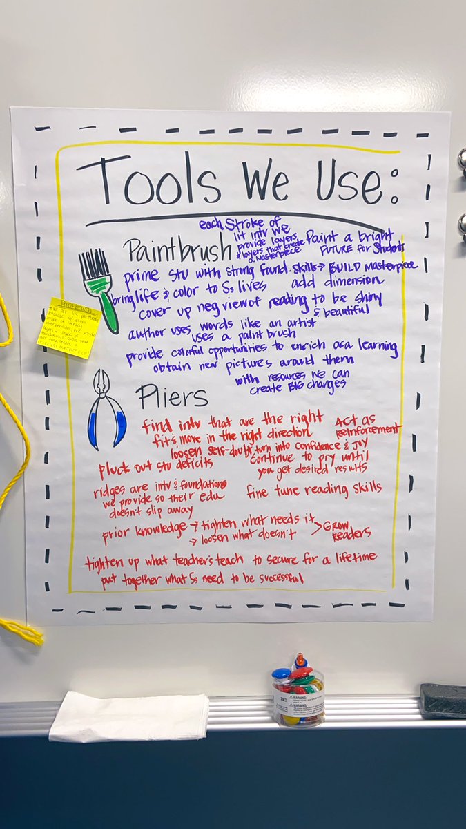 mooretolearn's tweet photo. How do you use your tools? We made comparisons of our roles to tools. What beautiful thoughts and writings by our LIT! #toolsweuse #risdwevegotthis #risdlitandint #goingplaces @itsSNOlit @BallastShawna https://t.co/FpihQppy4D