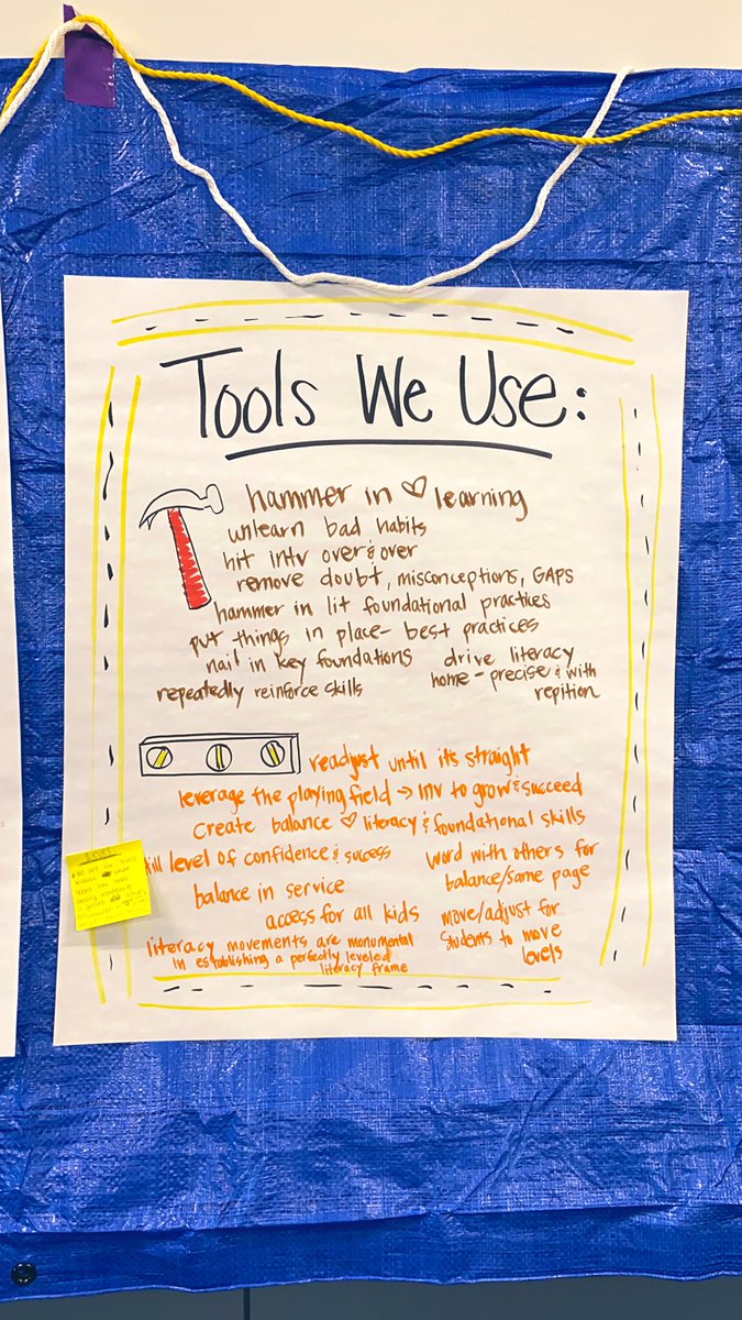 mooretolearn's tweet photo. How do you use your tools? We made comparisons of our roles to tools. What beautiful thoughts and writings by our LIT! #toolsweuse #risdwevegotthis #risdlitandint #goingplaces @itsSNOlit @BallastShawna https://t.co/FpihQppy4D