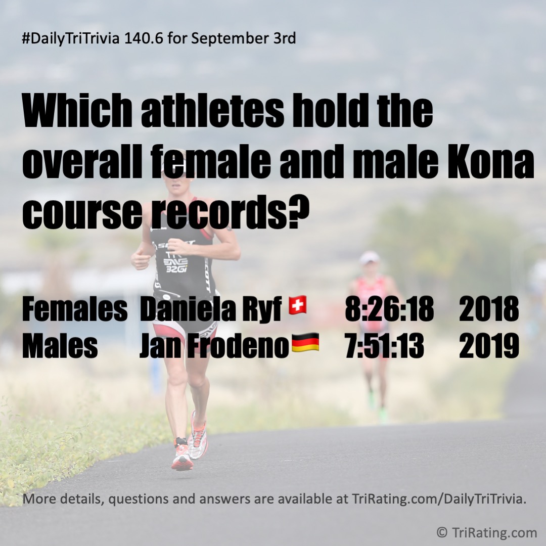 TriRating's tweet photo. Final #DailyTriTrivia (at least for a while) .. going out with some big names!
Q. Which athletes hold the overall female and male Kona course records?
A. Females @danielaryf ๐จ๐ญ 8:26:18 2018
Males @janfrodeno ๐ฉ๐ช 7:51:13 2019 https://t.co/OTIaRxqzKb