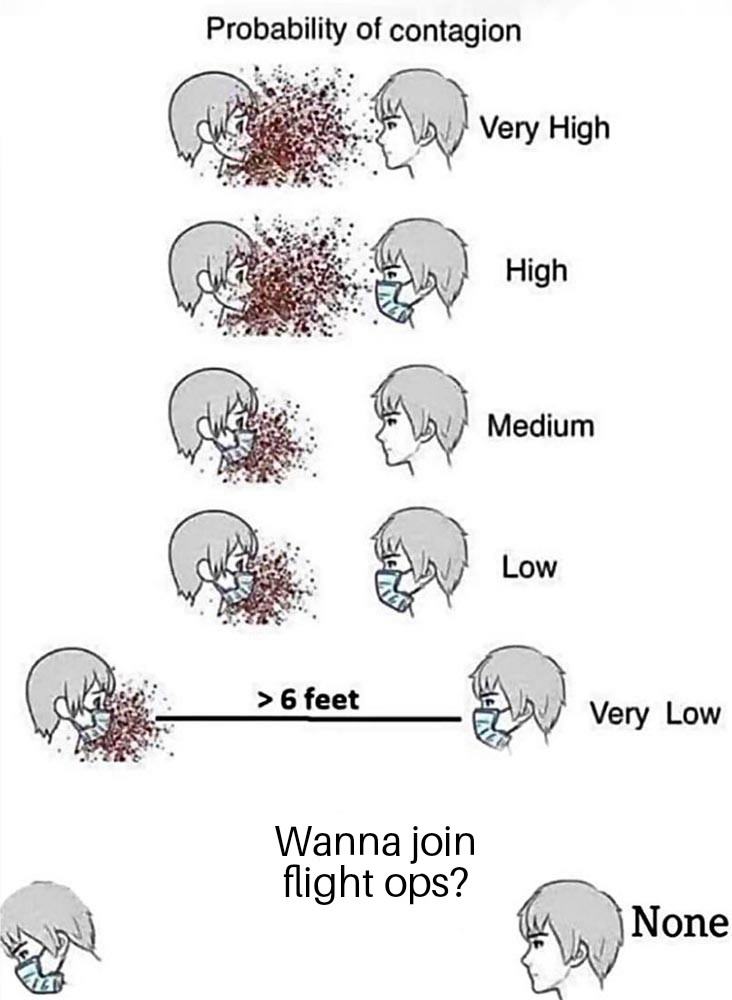 NASAmemes's tweet photo. F in chat for flight ops. https://t.co/YmgJaZam6d
