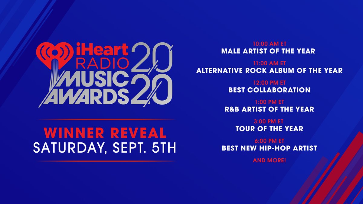 947BOBFM's tweet photo. We've tallied your votes and we will be announcing the winners of the 2020 #iHeartAwards all weekend long! Listen to us all weekend and keep an eye on the @iHeartRadio account to see acceptance speeches from your favorite artists. 🏆 https://t.co/07f0L8RBAE
