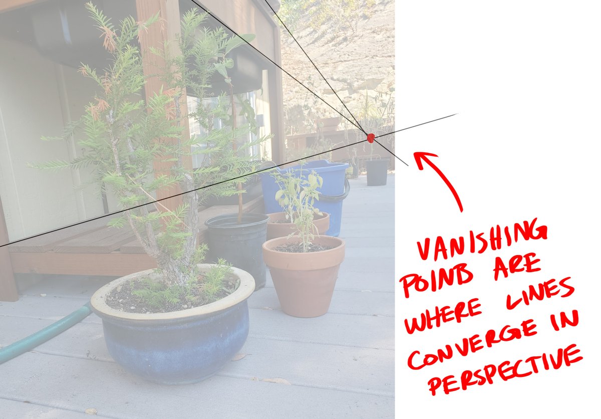 Recap: As you draw over photos, find the following:-vanishing points-horizon line-ground plane-”footprint” of each element of the environmentContinue with these exercises and you will slowly start to comprehend how items are sitting in space.