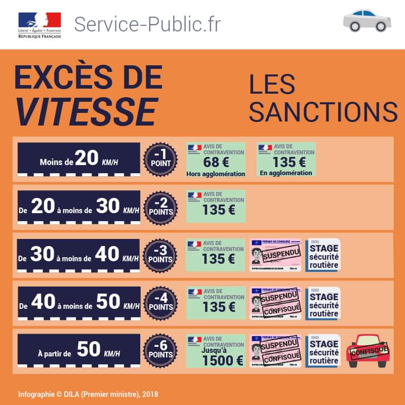 Prefet971's tweet photo. #SécuritéRoutière ⚠🚗 Après cette semaine de #rentrée2020, on garde les bonnes habitudes sur la route. Respect des limitations de vitesse pour garder tous ses points, son permis ... sa vie, et celle des autres.
#SauvonsPlusDeVies #RoutePlusSure #VivreEnsemble https://t.co/vAmfk5cHBq