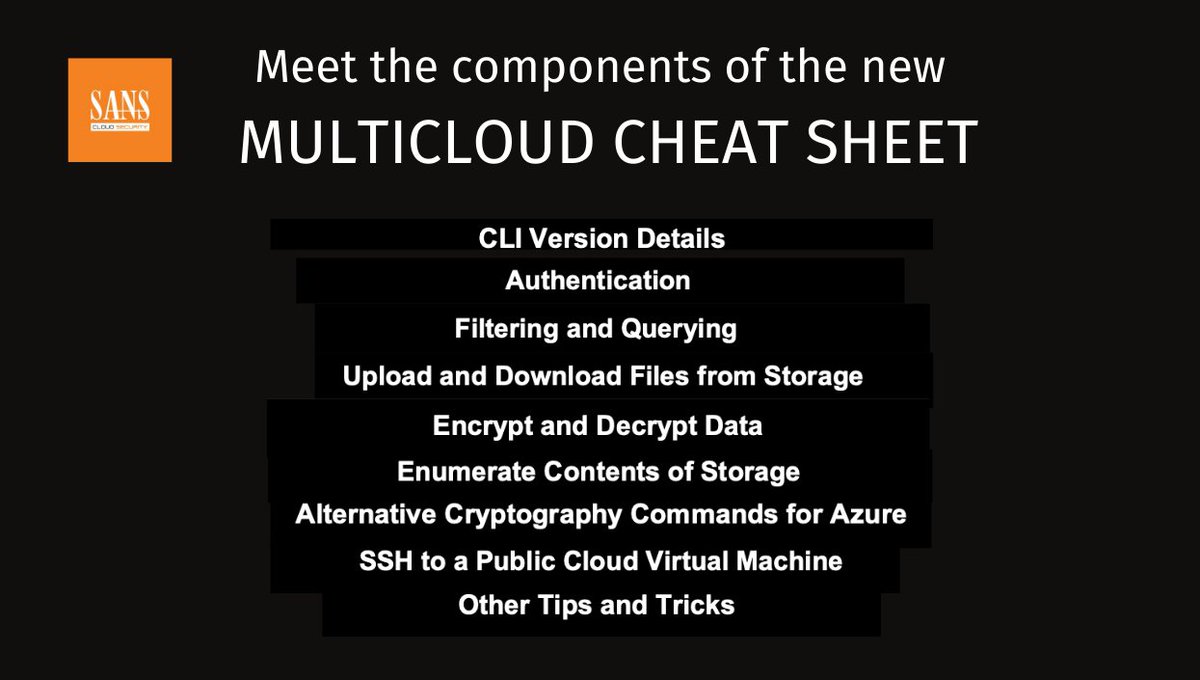 SANS Cloud Security tweet media