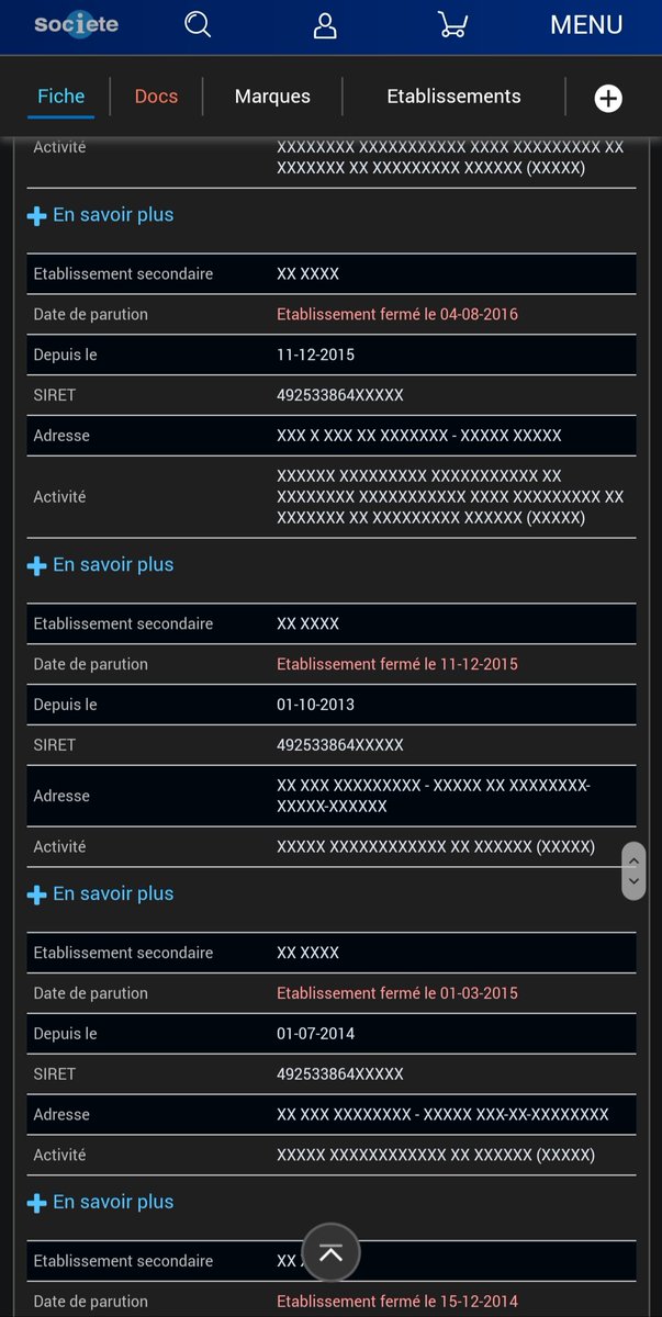 Il n'y a qu'un seul lien fonctionnel, l'autre menant vers une société qui ne sert à rien en apparence mais qui garde un établissement actif et le siège ouvert en 2016 à Paris, adresse similaire à celle du Groupe ainsi qu'une grande partie de vos sociétés.  https://www.societe.com/societe/it-pret-492533864.html#etab