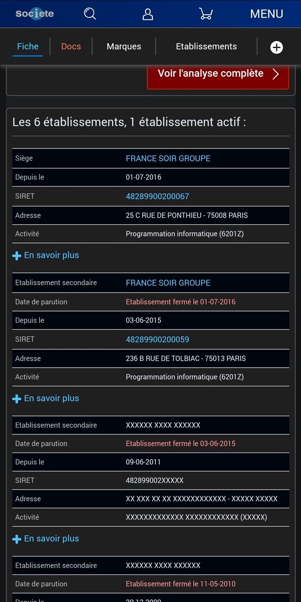 D'après Wikipédia, vous vous retrouvez directeur de Francesoir fin 2016 suite au départ de Hugues Perrier, l'adresse devient celle du 25 rue Ponthieu à Paris 8ème, une adresse omniprésente dans une grande partie de vos sociétés.