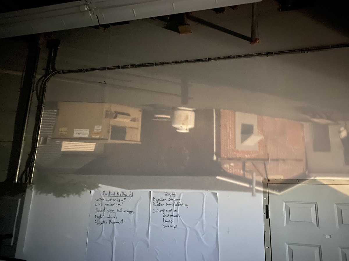 ProjectedFuture's tweet image. We’re going way back in the history of projection, installing a camera obscura here in the lab. With some help from #bonfoton