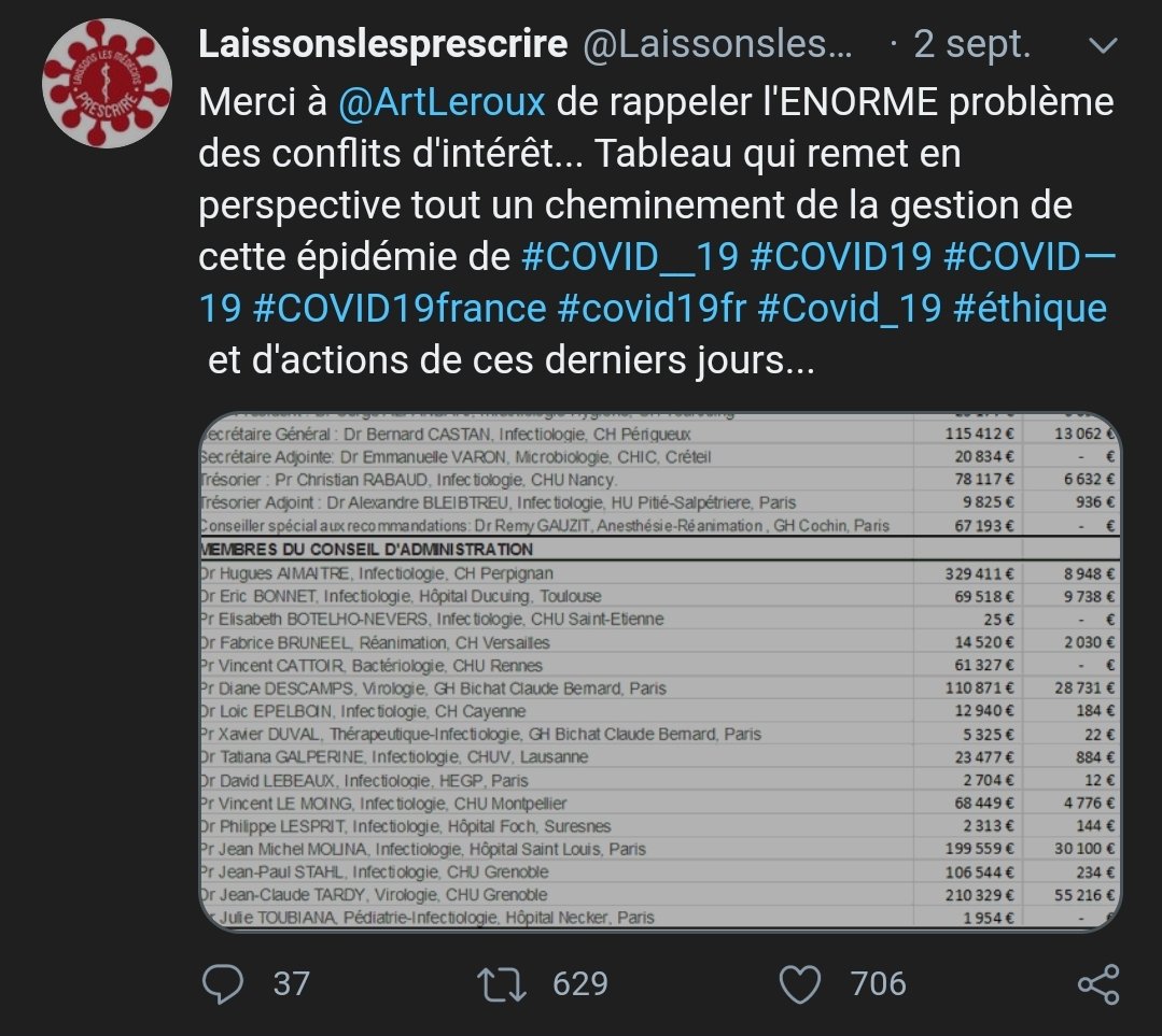  @ViolaineGuerin Gynécologue spécialiste des violences sexuelles devenant militante et cofondatrice de  @Laissonslespre1, les screens parlent d'eux-mêmes.D'ailleurs @Laissonslespre,  @ArtLeroux n'a fait que montrer des liens disponibles et non des conflits. https://www.google.com/amp/www.francesoir.fr/amp/article/opinions-entretiens-societe-sante/laissons-les-medecins-prescrire-la-resistance-des-medecins