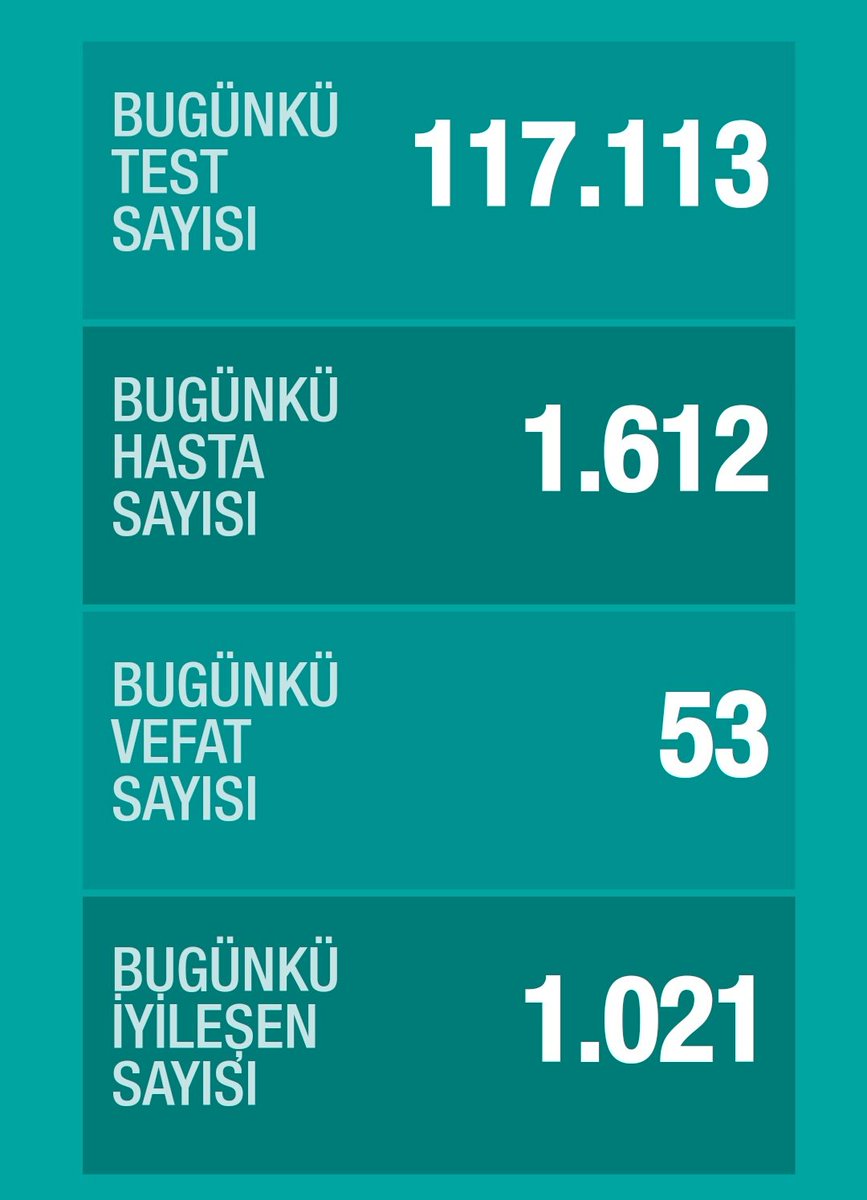 Yakında bunu da bulamiycaz galiba.