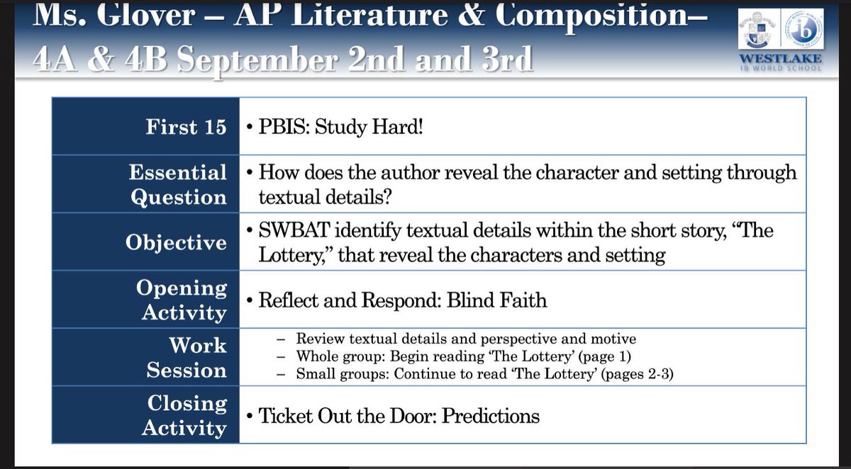 DearDrHenry's tweet image. PBIS- study hard with Ms. B. Glover! The Lottery is such a great short story- especially the ending! #500Classrooms #500ClassroomChallenge #Class168 @JKRobinsonEDU @westlakelions