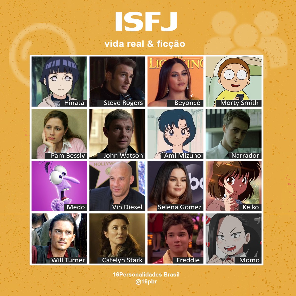 MBTI de personagens fictícios