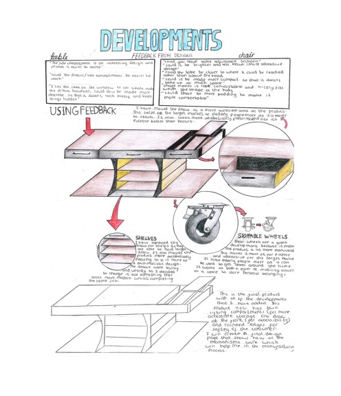 TrinitySchDT's tweet photo. #Design #FurnitureDesign #DTGCSESHOWCASE #DTGCSESHOWCASE2020 https://t.co/N5p0DaGS90