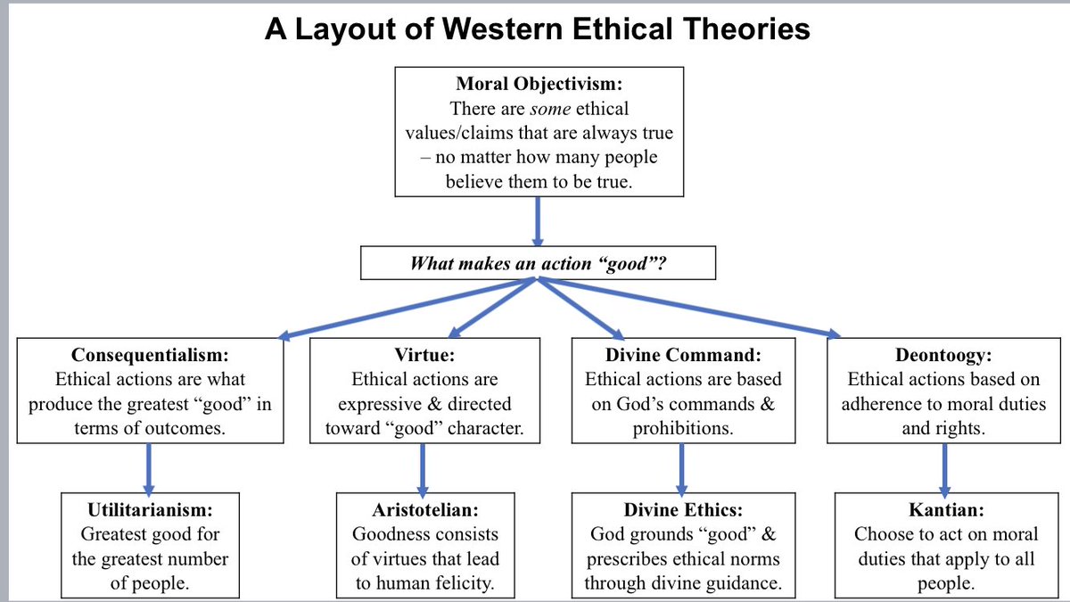 Jeremy Bentham | Biography, Utilitarianism, Philosophy, \u0026 Auto-Icon |  Britannica Money, image size:1200x675