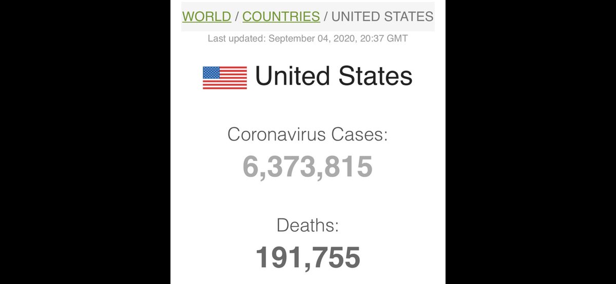 <a href="/KamalaHarris/">Kamala Harris</a> 191,000 “strong” and counting!

<a href="/realDonaldTrump/">Donald J. Trump</a> golfs and lies while tens of thousands of Americans die 

#VoteBidenHarris2020 🇺🇸