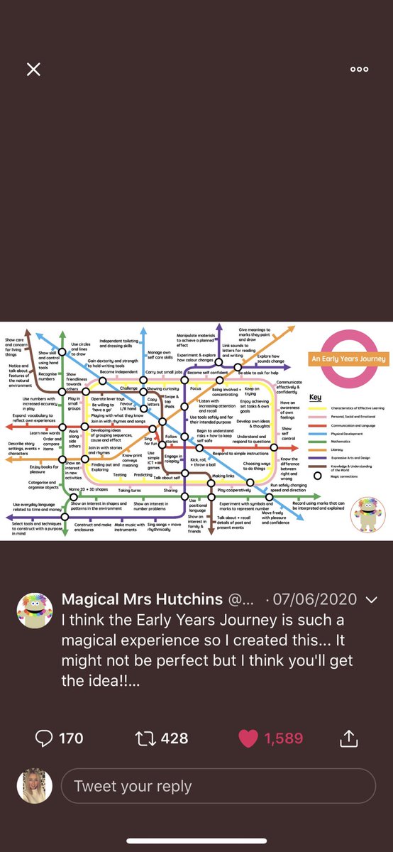 Miss_A_345's tweet photo. A huge thank you to @magical_mrs for my very own Early Years Journey poster. I think it is just fab and I can not wait to use it in the classroom. 🥰 https://t.co/o1WUtWJHRY