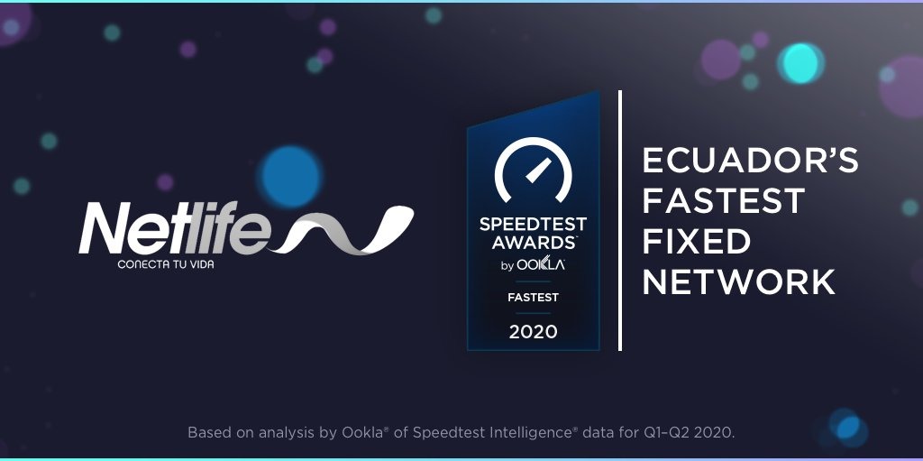NetlifeEcuador's tweet photo. Una vez más somos el Internet más rápido de Ecuador en los #SpeedTestAwards 2020. Gracias @SpeedtestAwards por el reconocimiento. Seguimos trabajando para mantener a nuestra comunidad conectada con el único Internet de #UltraAltaVelocidad https://t.co/E7V5B7WmPl #Ookla https://t.co/ZdmnWviael