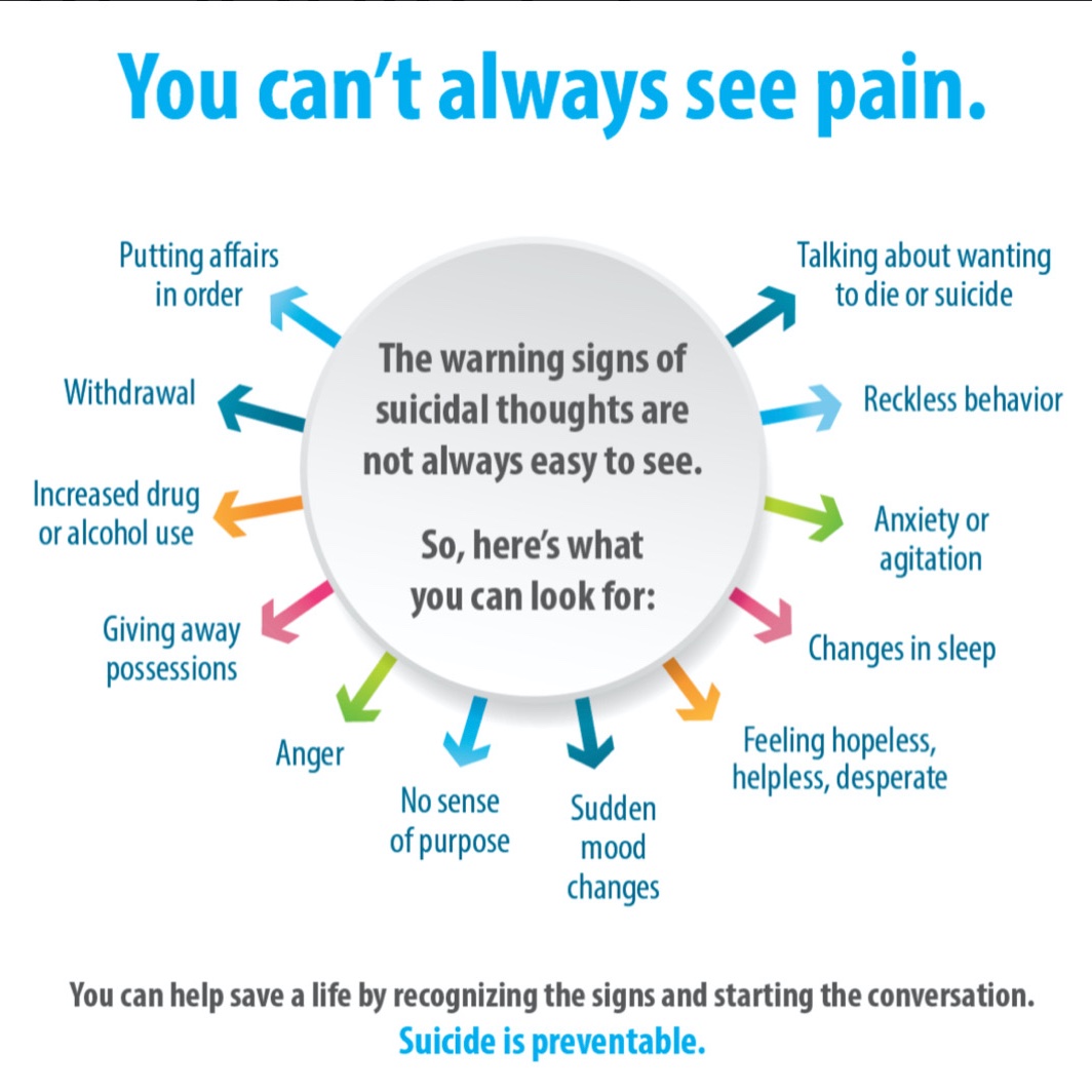 Please take a moment to check in on people. Quarantine, closures, &amp; virtual school are causing depression, especially in children. Call the National Suicide Prevention Lifeline (Lifeline) at 1-800-273-TALK (8255) or text the Crisis Text Line (text HELLO to 741741).