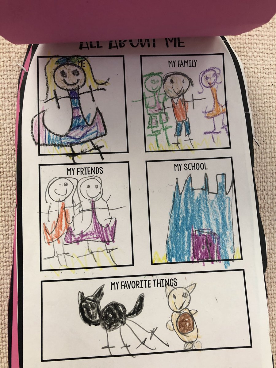 Hagermanmuse's tweet photo. Finished our first full week of school!  So proud of the work put in by my students and parents! https://t.co/yPeNshOvB2