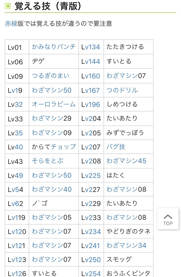 Koudai ポケモン ジ オリジンのミュウツー戦にて 正攻法では第一世代ミュウツーに勝てないから レッドがアネデパミに進化させた説がぶっ飛んでて好き メガリザードンxはジオリジンが初公開だったはず アネデパミのグッズ公式で出してくれたら買いたい