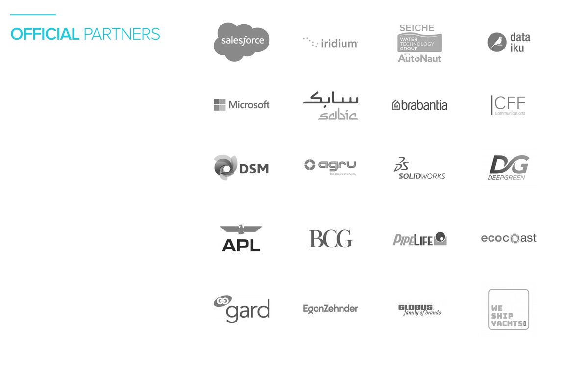 And while we're at it, let's talk about some of your other partners, like AGRU: The Plastics Experts, Sabic (a Saudi petrochemical company), and Assuranceforeningen Gard (Provides insurance for oil and gas companies).Source:  https://theoceancleanup.com/partners/ 