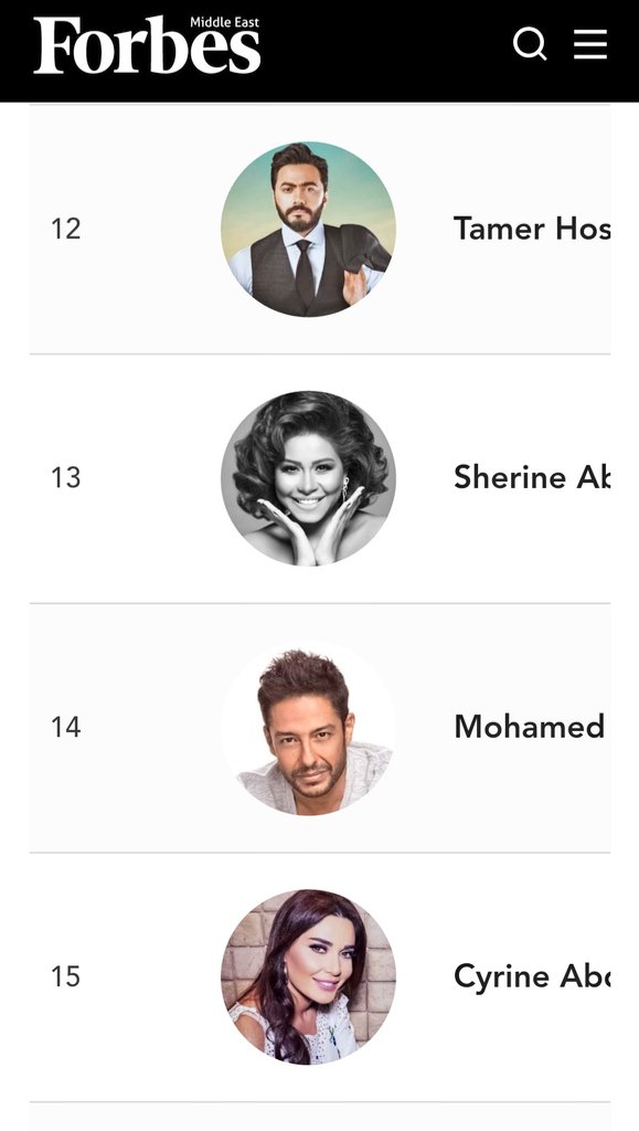 Doniasabry13's tweet photo. #شيرين تحتل المركز #13 
في قائمة 
مجلة فوربس العالمية لأكثر الفنانيين 
 تأثيرا ونجاحا في الشرق الأوسط 🔝🌟👑
@sherine https://t.co/x4q66Zr2WS