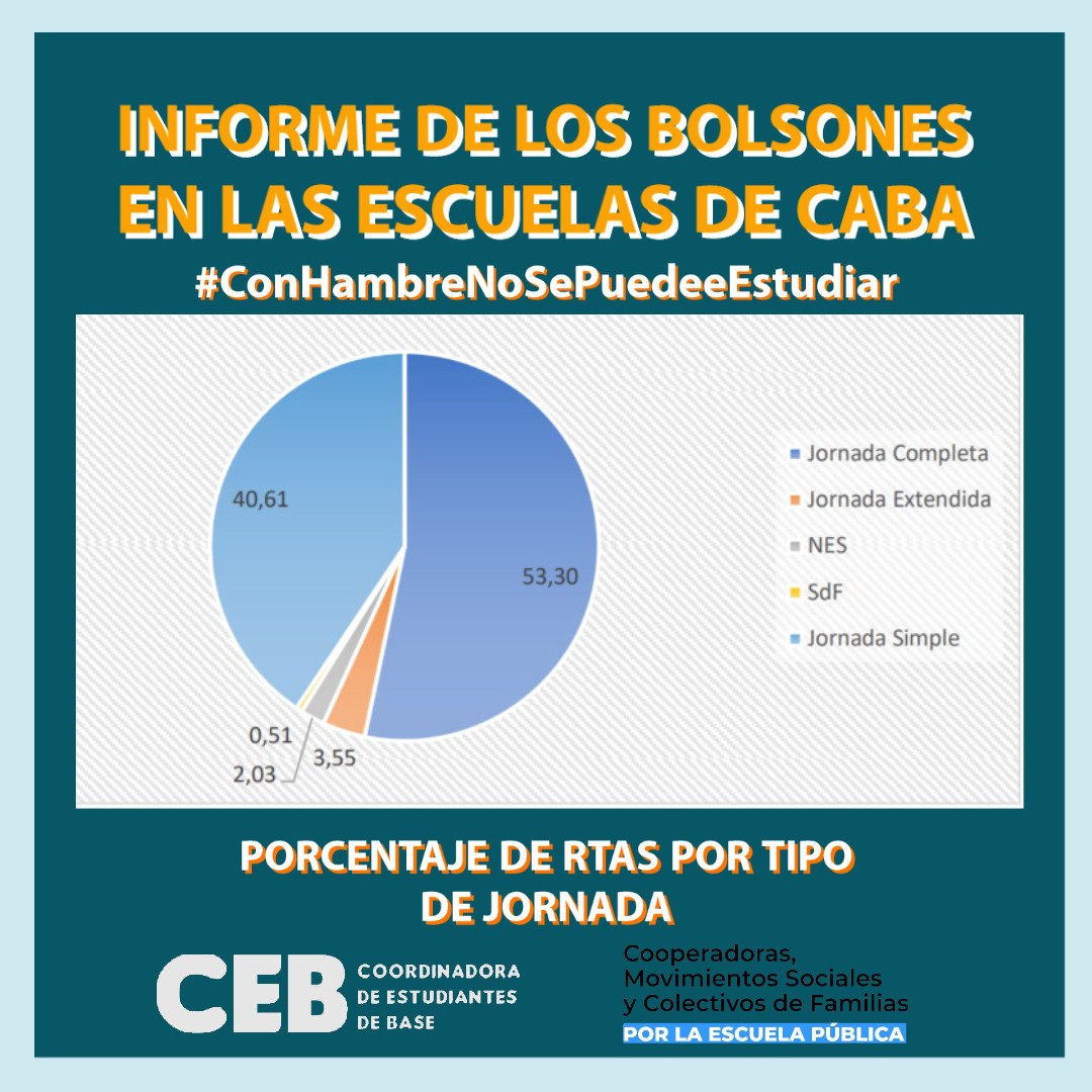 terpsicore___'s tweet photo. Las imágenes lo dicen todo https://t.co/TcmyuHm1kj