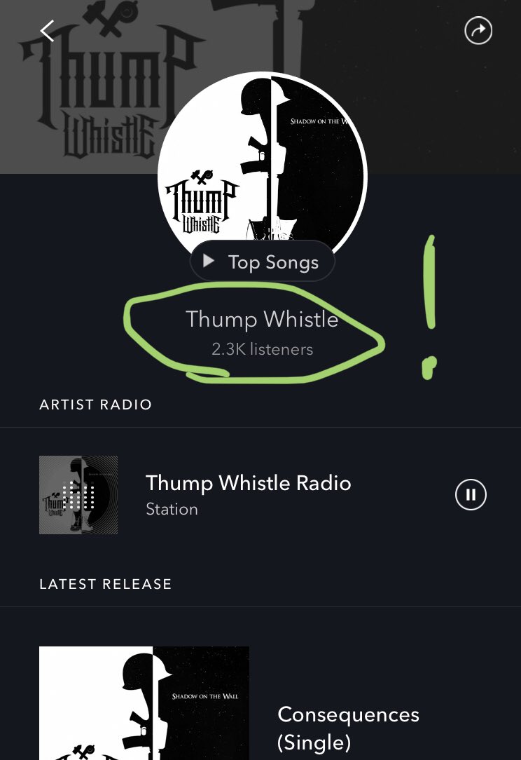 ThumpWhistle's tweet photo. Passed 2k listeners on @pandoramusic this week!! #newrock #originalband #bayareaband #rocknroll https://t.co/euFlCro8l9