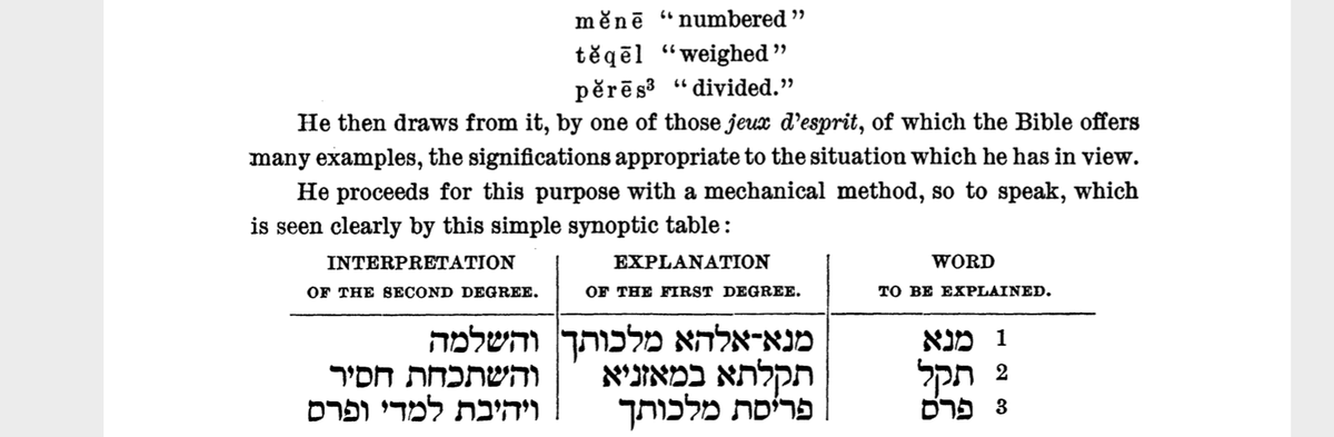 A similar notion was proposed by Clermont-Ganneau in 1887 (shown below), though its specifics are different to those proposed above.