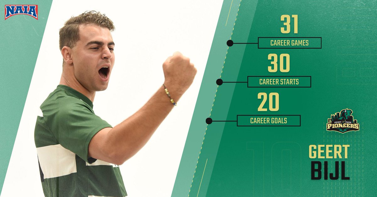 Introducing our captains for our 2020 campaign! These boys were selected by their teammates to represent the squad this season. Congrats lads 🦾🔋🎉