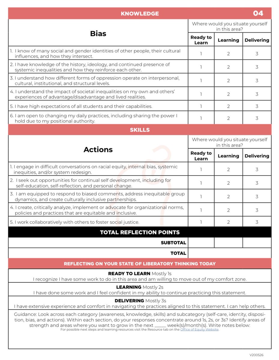 Hey! Labor Day weekend plans? 👀
Having a quarantine meet up? 😷
Trying to talk about race? 🙇🏽‍♂️🙆🏼🤦🏿‍♀️
Pick drinks: ☕️🥛🍺🥃🍸🍶🥤🥂🧉
Pick foods: 🍔🌭🌮🥙🍗🍱🌯🥡🍊
Use the Liberatory Thinking Tool. 😌
Equity.cps.edu/tools