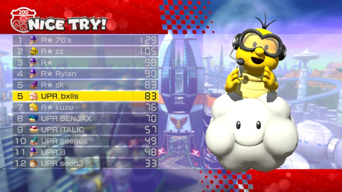 zetar49's tweet photo. yucky wacky uwu #IndividualScore #MK8D #NintendoSwitch https://t.co/QsJLE8kI7v
