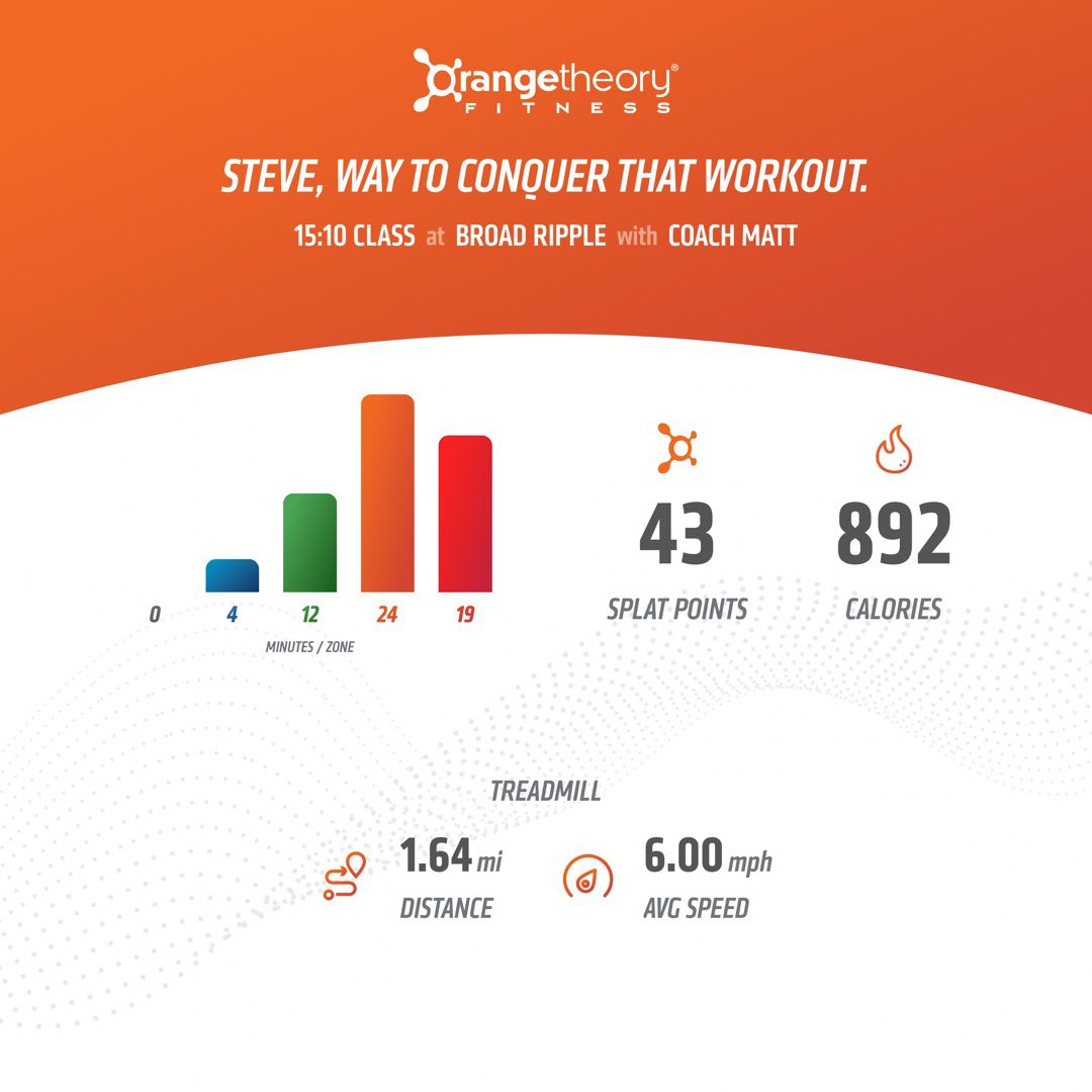 StevieAndLane's tweet photo. Today was #OrangeInfinity #InfinityWorkout day at @orangetheory #OrangeTheoryFitness #OTF #OTFBroadRipple
We both beat our last #Infinity #rows! & both did over 300 of the body weight exercises! 🥵
#RunRowRepeat #BasePushAllOut #MoreLife #SplatPoints #KeepBurning #LiveLonger https://t.co/5AioaJMDhX