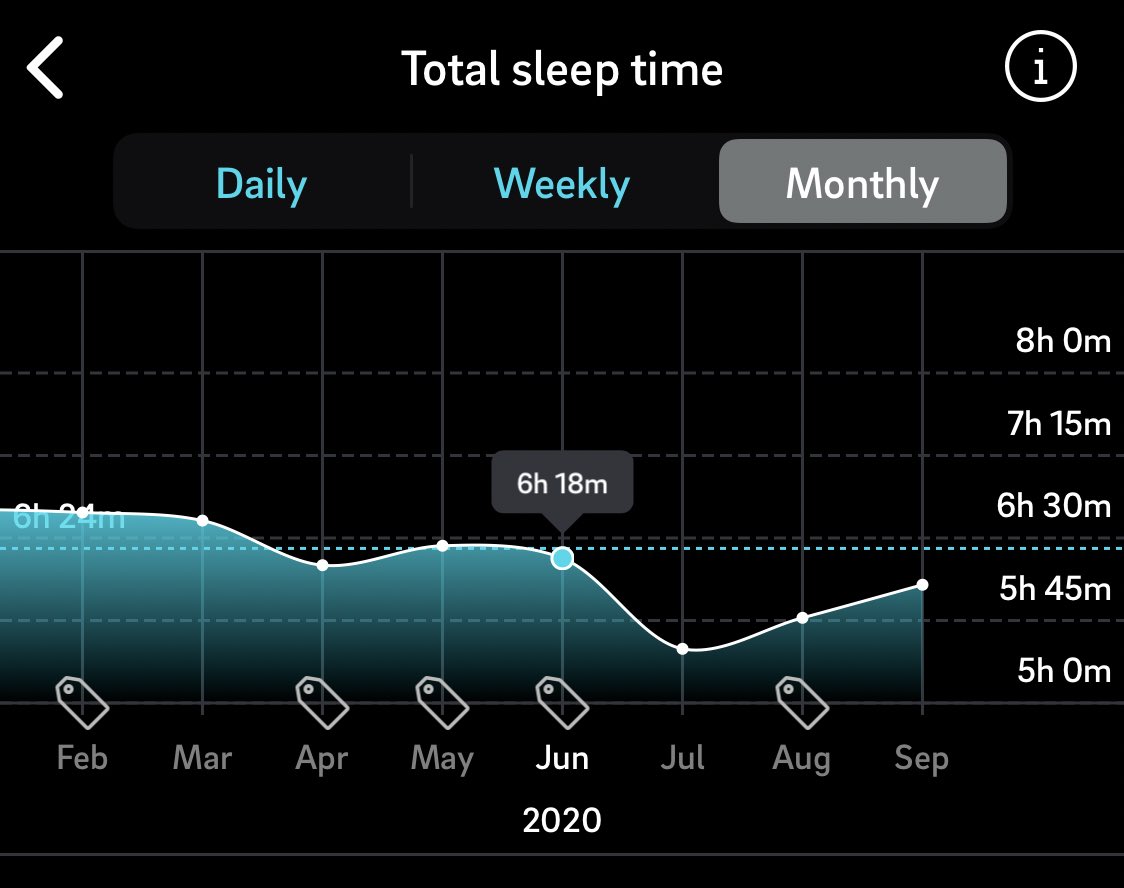 Damon Cortesi tweet media