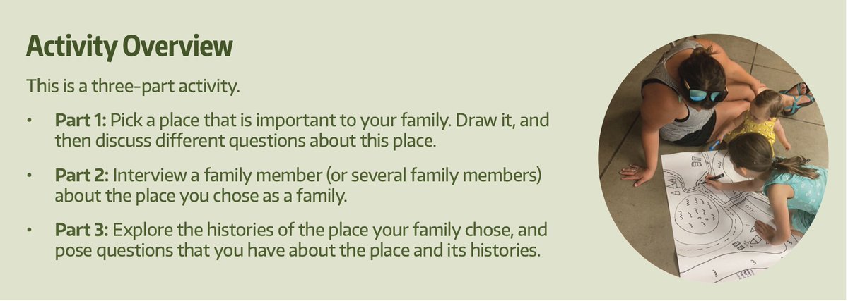 LearnInPlaces's tweet photo. LE1.B: FAMILY LEARNING ACROSS PLACES invites families to talk about the places that are important to them and to consider how places change over time and can continue to change in ways that allow humans and more-than-humans to thrive. https://t.co/ObsudO4QUf https://t.co/1HTwN5nTbS