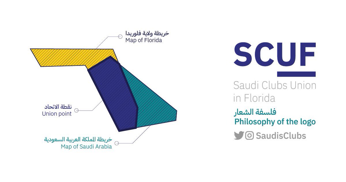 SaudisClubs's tweet photo. لانطلاقة جديدة نحو اتحاد أكثر تميزاً.

يسر اتحاد الأندية السعودية في ولاية فلوريدا أن يعلن عن الهوية الجديدة له والتي تجسد اتحاد خريطتي المملكة و ولاية فلوريدا.

كل الشكر والتقدير للمصمم المبدع أسامة الزهراني @omzgraphics على تكفله بتصميم الشعار.

#اتحاد_اندية_فلوريدا بحلة جديدة! https://t.co/rdikh1Y5GZ