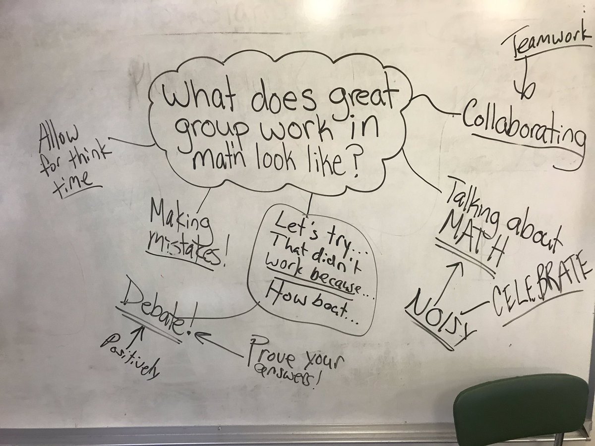 MrFloydtweets's tweet photo. This week was hard. I’m tired. My Ss are tired. Keeping them apart is hard. Keeping their hands clean is hard. Teaching hybrid is hard. BUT-the patience and resilience of my Ss has been incredible. Even collaborated on #VNPS &amp; reflected to set group work expectations #Iteachmath https://t.co/LfccqUfE7K